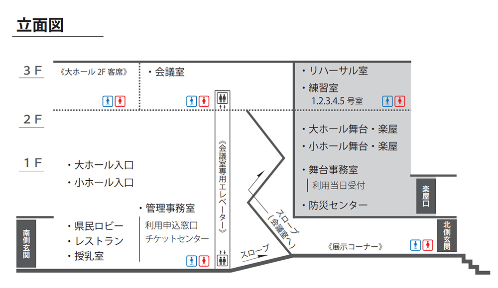 山梨県立県民文化ホール　　館内マップ